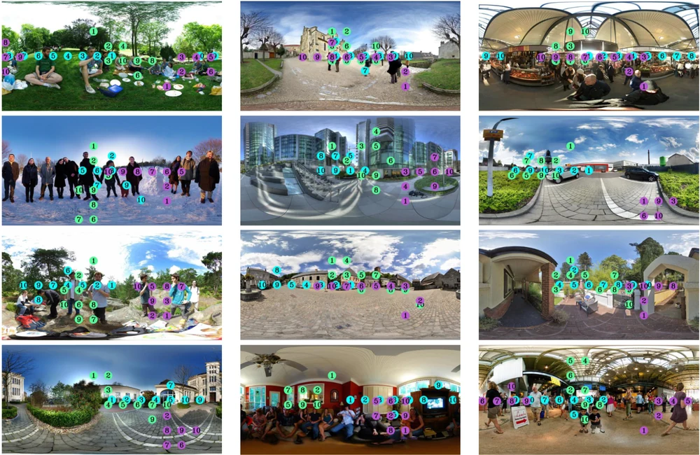 Assessor360 omnidirectional image sequences
