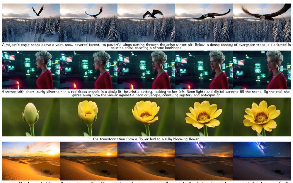Video samples generated by Mimir