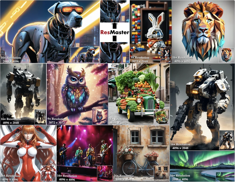ResMaster high-resolution generation examples